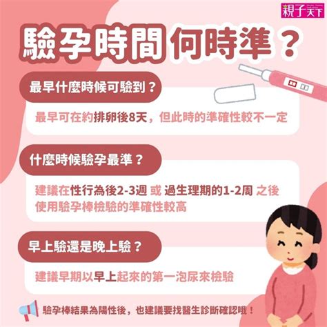 性行為多久後會懷孕|驗孕什麼時候最準？做完多久要驗孕？驗孕產品怎麼挑？這篇文章。